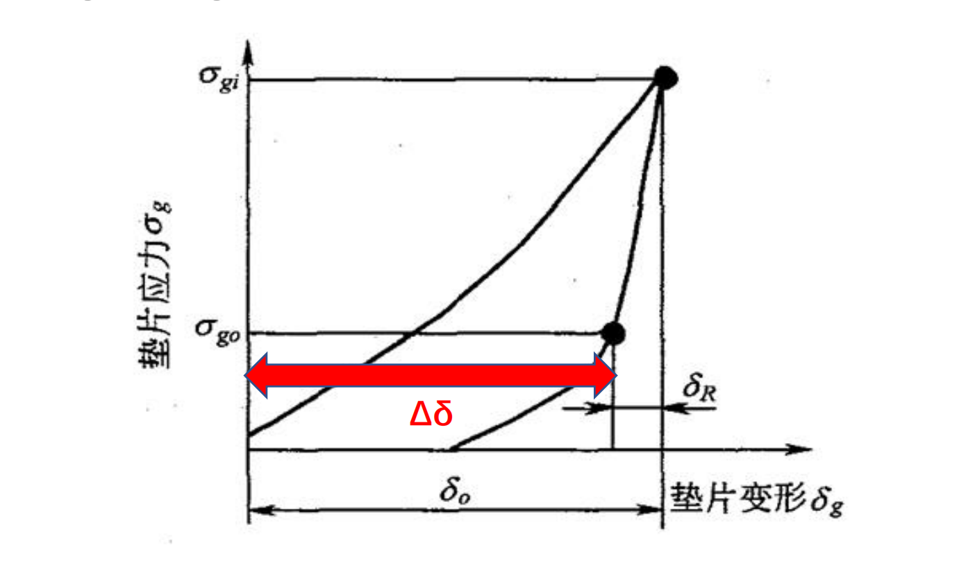 20258119242732.png